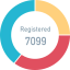 Chart Symbol 64x64