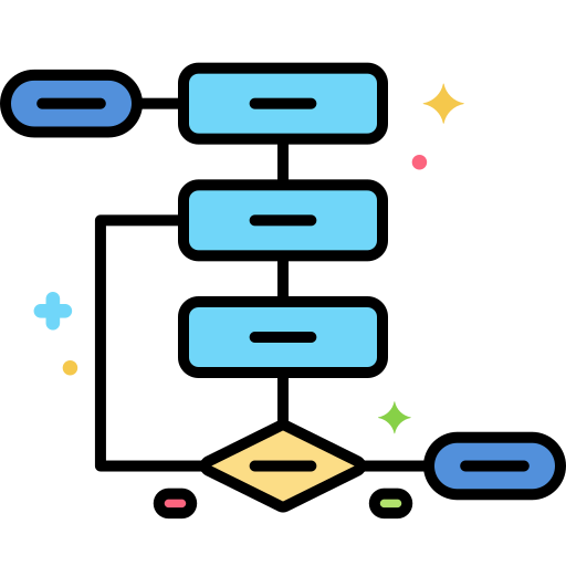 Algorithm biểu tượng