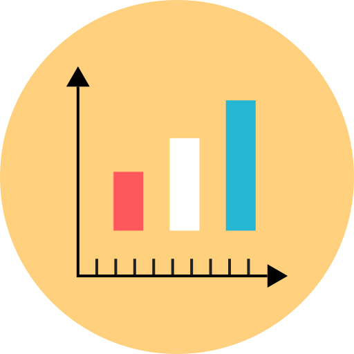 Bar chart 상