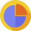 Pie graph biểu tượng 64x64