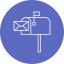 Mailbox icon 64x64