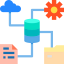 Data 상 64x64