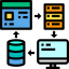 Server 상 64x64