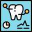 Dentist icon 64x64