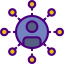 Network アイコン 64x64