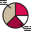 Pie chart ícone 64x64