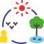Ecosystem Symbol 64x64