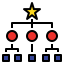 Organization icon 64x64
