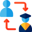 Graduation icon 64x64