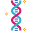 Dna 图标 64x64