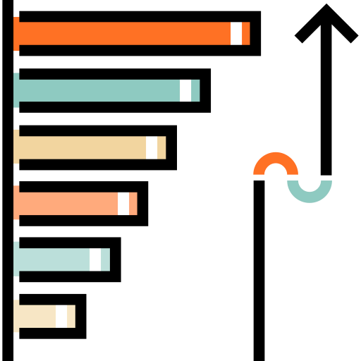 Bar chart 상