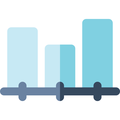 Bar chart 상