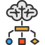 Cloud computing icon 64x64