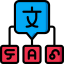Translation icon 64x64