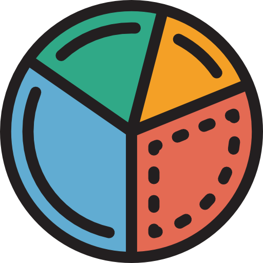 Pie chart 상