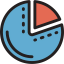 Pie chart ícono 64x64