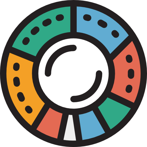 Pie chart 상