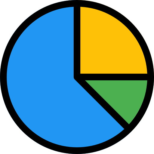 Pie chart 상
