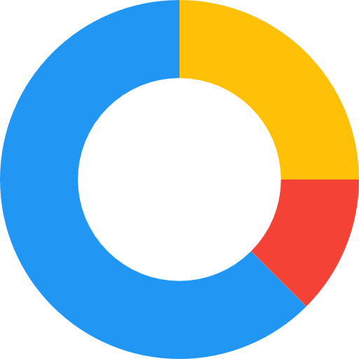 Pie chart biểu tượng