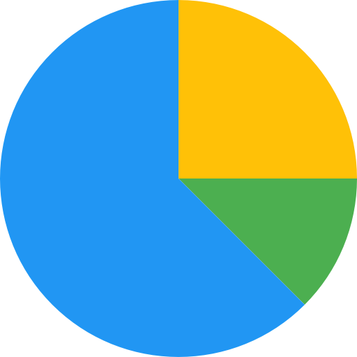 Pie chart 图标