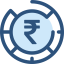 Rupee 图标 64x64