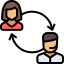 Customer service icon 64x64
