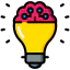 Lightbulb 图标 64x64