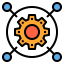 Gear 图标 64x64