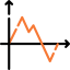 Line chart icon 64x64