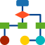 Flow chart 图标 64x64