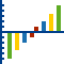 Gantt chart 图标 64x64