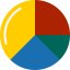 Pie chart 图标 64x64
