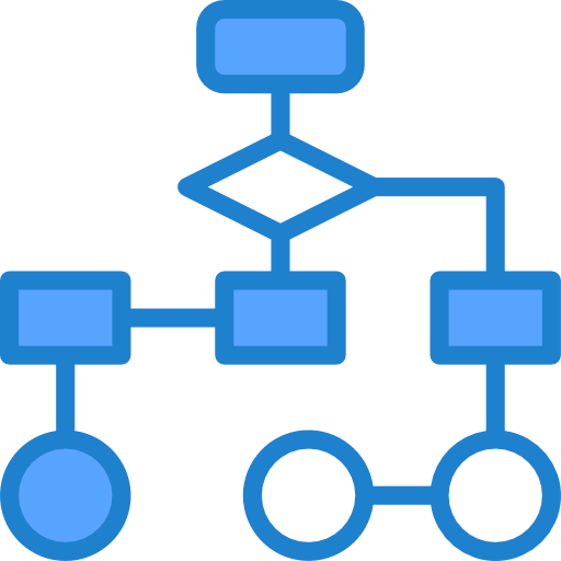 Flow chart biểu tượng