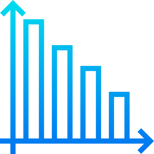 Bar chart 상