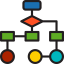 Flow chart icône 64x64