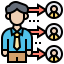 Leadership 图标 64x64