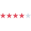 Rating icon 64x64