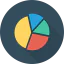 Pie chart 图标 64x64