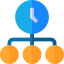 Time management アイコン 64x64