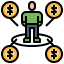 Income 图标 64x64