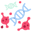 Dna icon 64x64
