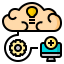 Cloud settings ícone 64x64