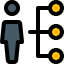 Man アイコン 64x64