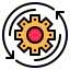 Settings 图标 64x64