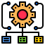 Chart 图标 64x64