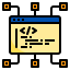 Coding ícone 64x64