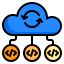 Cloud coding ícone 64x64