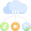 Cloud アイコン 64x64