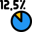 Percentage Ikona 64x64