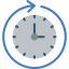 Clock 图标 64x64